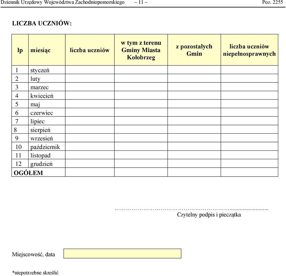 Gmin liczba uczniów niepełnosprawnych 1 styczeń 2 luty 3 marzec 4 kwiecień 5 maj 6 czerwiec 7