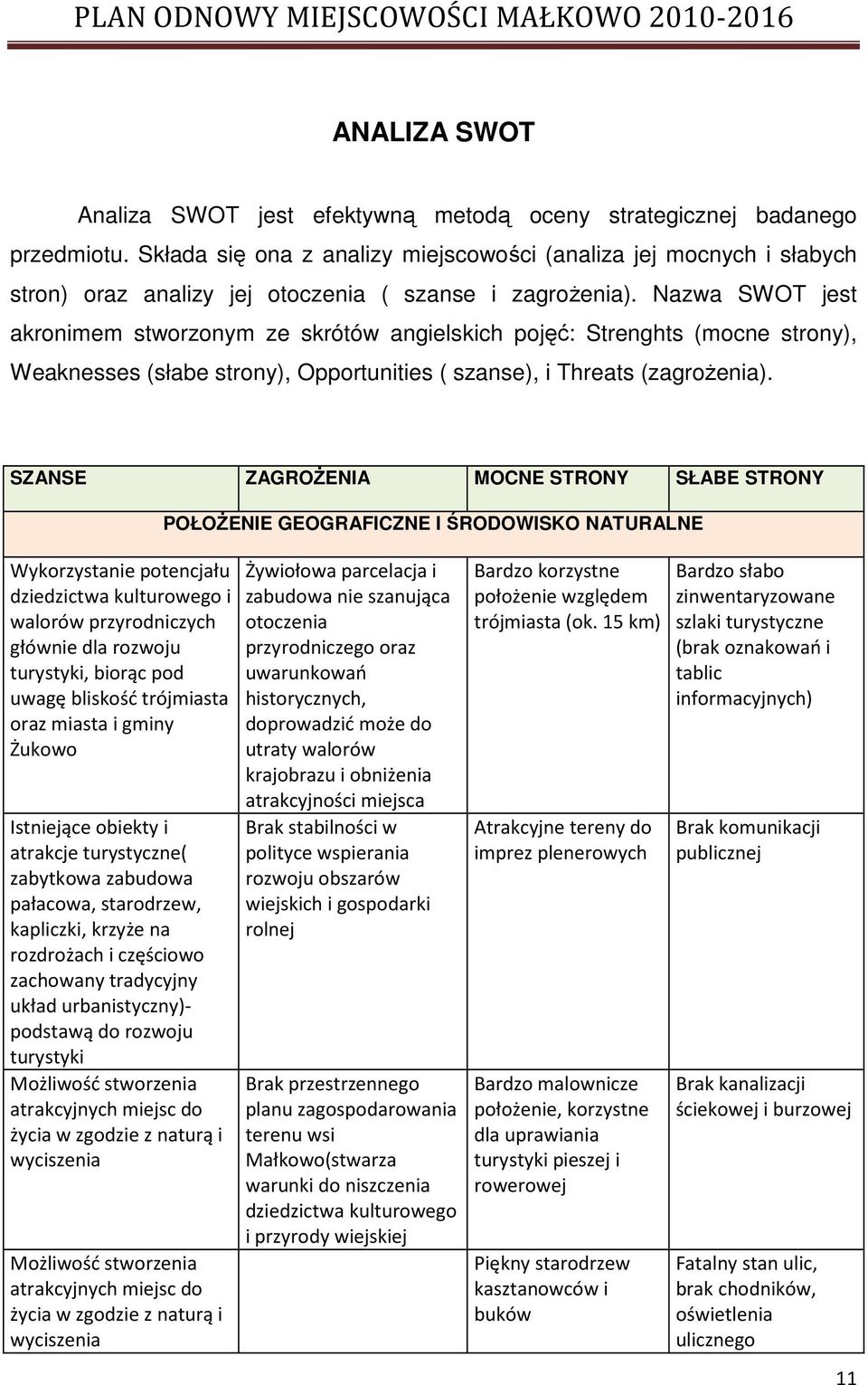 Nazwa SWOT jest akronimem stworzonym ze skrótów angielskich pojęć: Strenghts (mocne strony), Weaknesses (słabe strony), Opportunities ( szanse), i Threats (zagroŝenia).