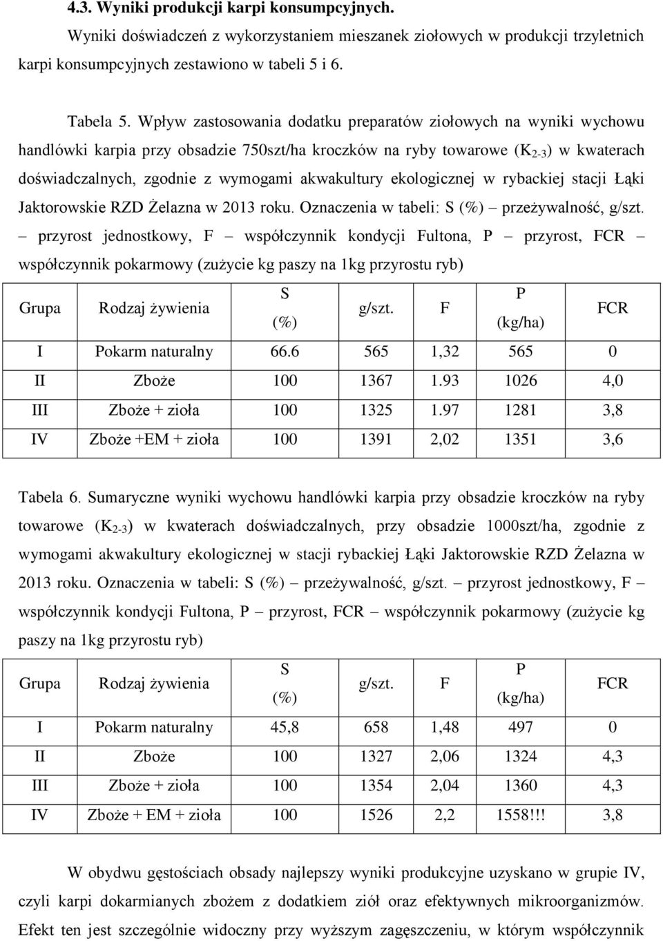 akwakultury ekologicznej w rybackiej stacji Łąki Jaktorowskie RZD Żelazna w 2013 roku. Oznaczenia w tabeli: S (%) przeżywalność, g/szt.