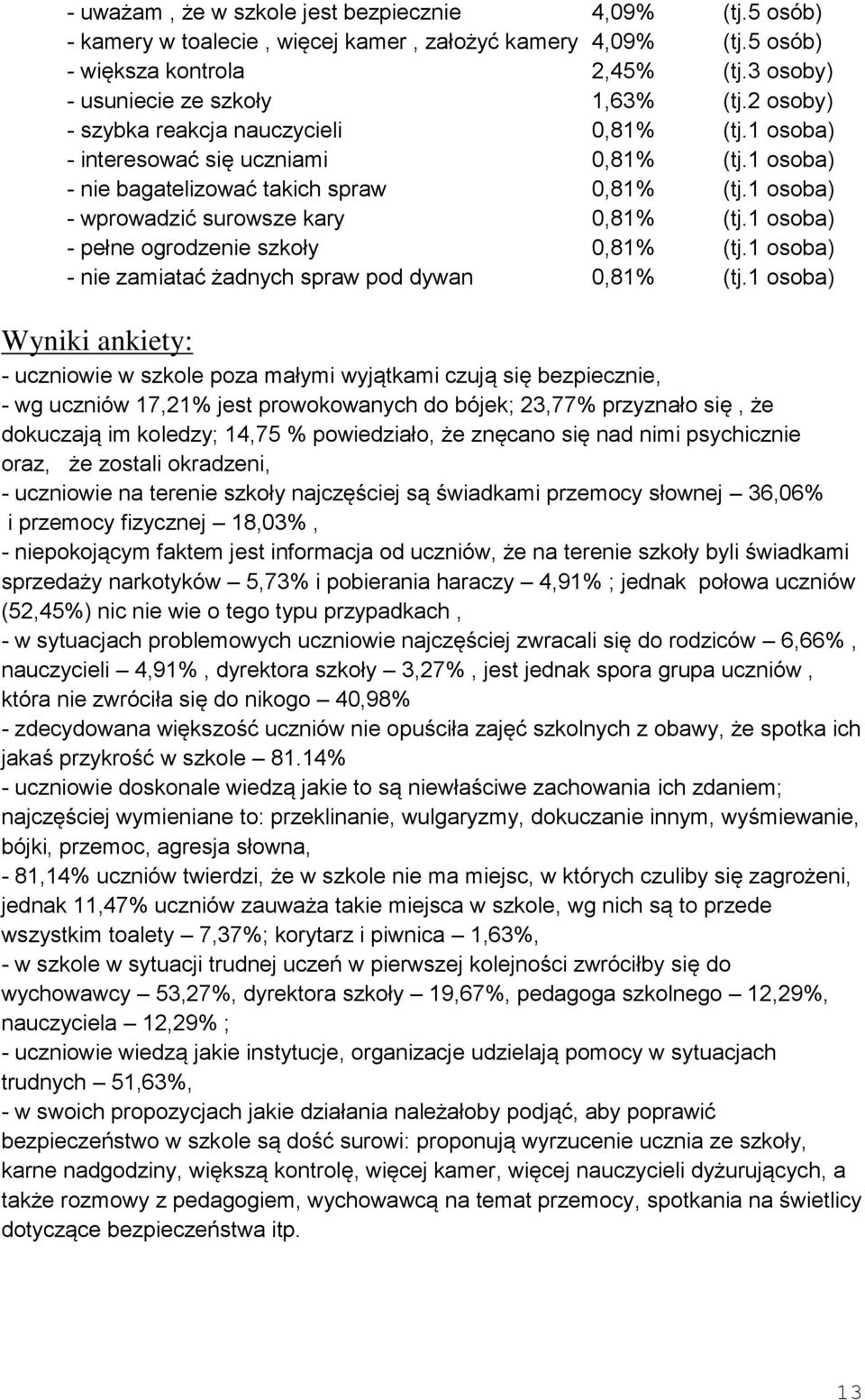 1 osoba) - pełne ogrodzenie szkoły 0,81% (tj.1 osoba) - nie zamiatać żadnych spraw pod dywan 0,81% (tj.