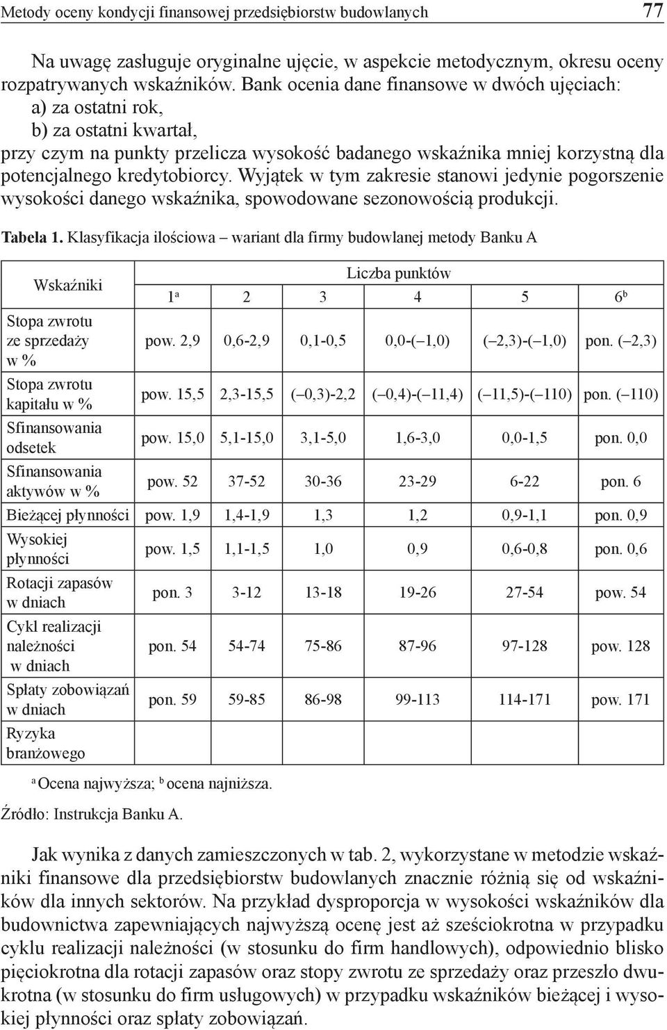 Wyjątek w tym zakresie stanowi jedynie pogorszenie wysokości danego wskaźnika, spowodowane sezonowością produkcji. Tabela 1.