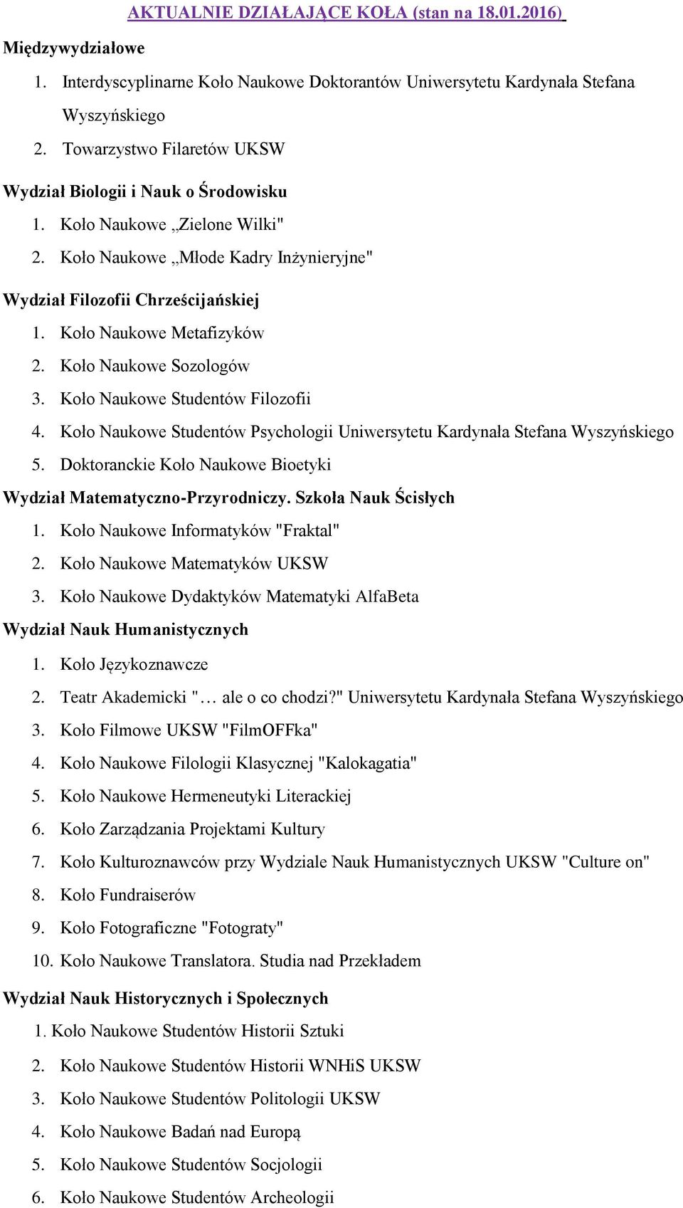 Koło Naukowe Metafizyków 2. Koło Naukowe Sozologów 3. Koło Naukowe Studentów Filozofii 4. Koło Naukowe Studentów Psychologii Uniwersytetu Kardynała Stefana Wyszyńskiego 5.