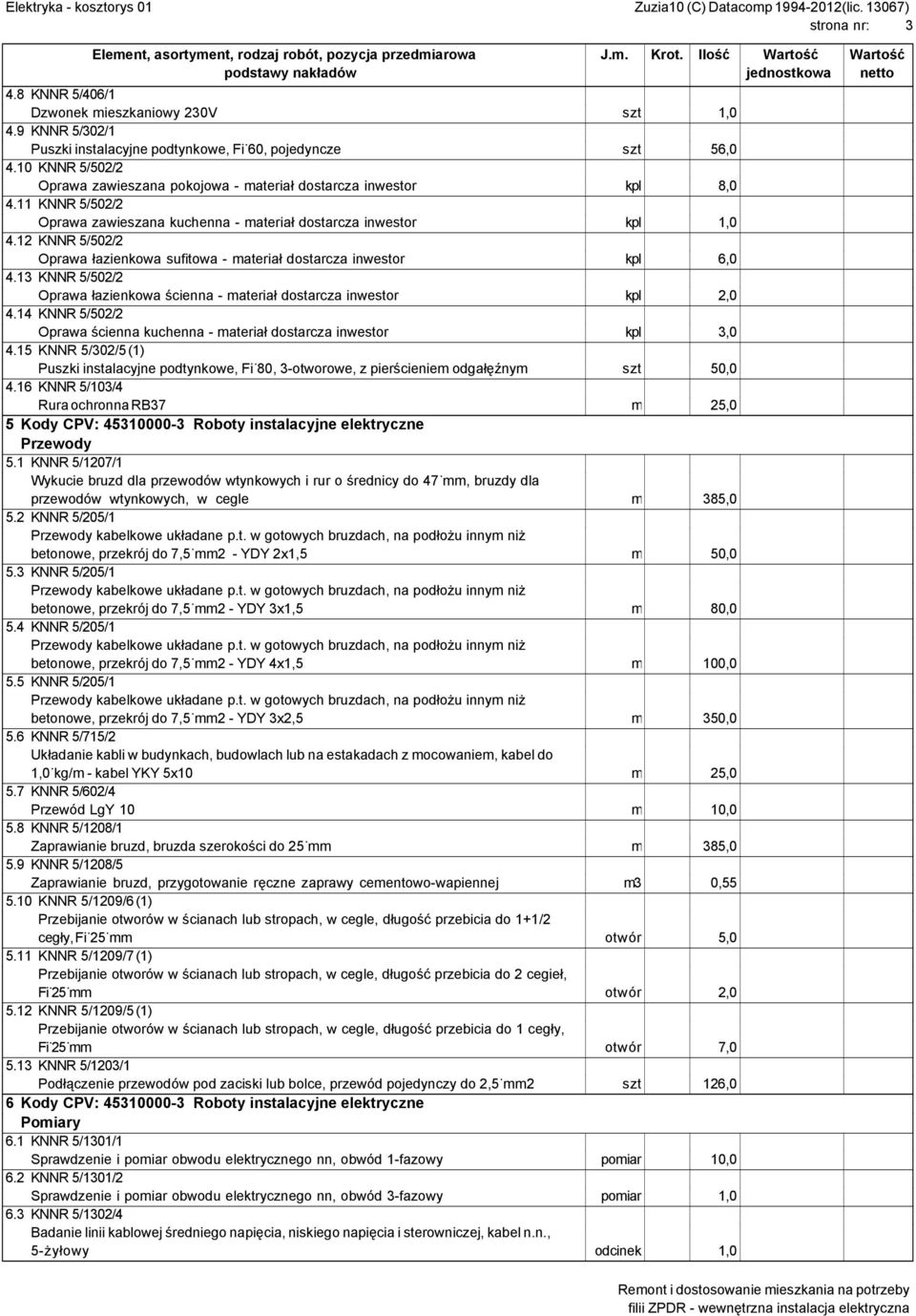 11 KNNR 5/502/2 Oprawa zawieszana kuchenna - materiał dostarcza inwestor kpl 1,0 4.12 KNNR 5/502/2 Oprawa łazienkowa sufitowa - materiał dostarcza inwestor kpl 6,0 4.