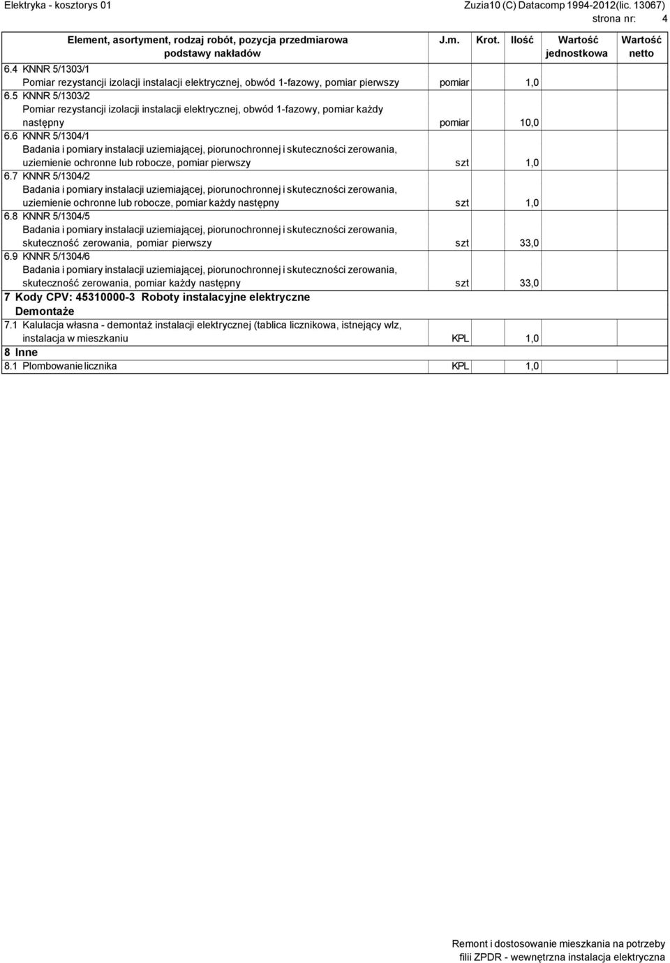 5 KNNR 5/1303/2 Pomiar rezystancji izolacji instalacji elektrycznej, obwód 1-fazowy, pomiar każdy następny pomiar 10,0 6.6 KNNR 5/1304/1 uziemienie ochronne lub robocze, pomiar pierwszy szt 1,0 6.