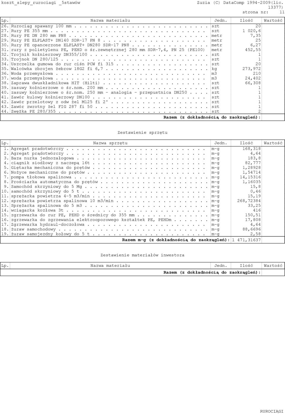 rury z polietylenu PE, PEHD o śr.zewnętrznej 280 mm SDR-7,4, PN 25 (PE100) metr 452,55 32. Trojnik kołnierzowy DN355/100....................... szt 1 33. Trojnok DN 280/125............................ szt 1 34.