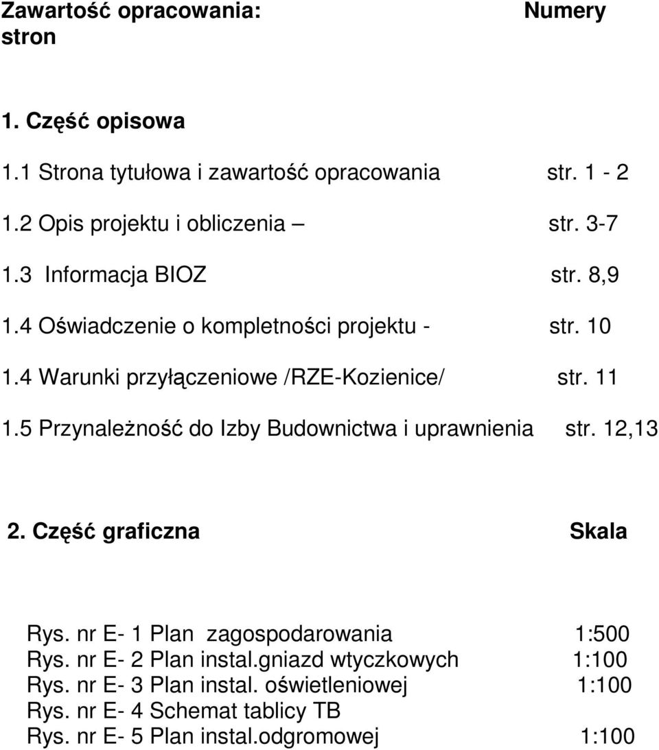 5 Przynależność do Izby Budownictwa i uprawnienia str. 12,13 2. Część graficzna Skala Rys. nr E- 1 Plan zagospodarowania 1:500 Rys.