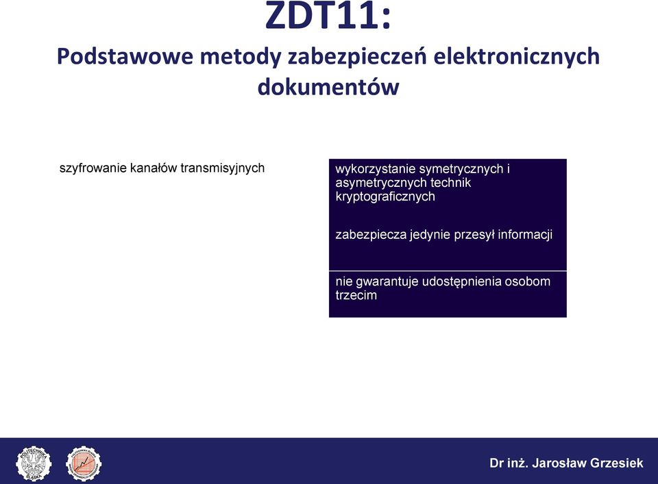 symetrycznych i asymetrycznych technik kryptograficznych