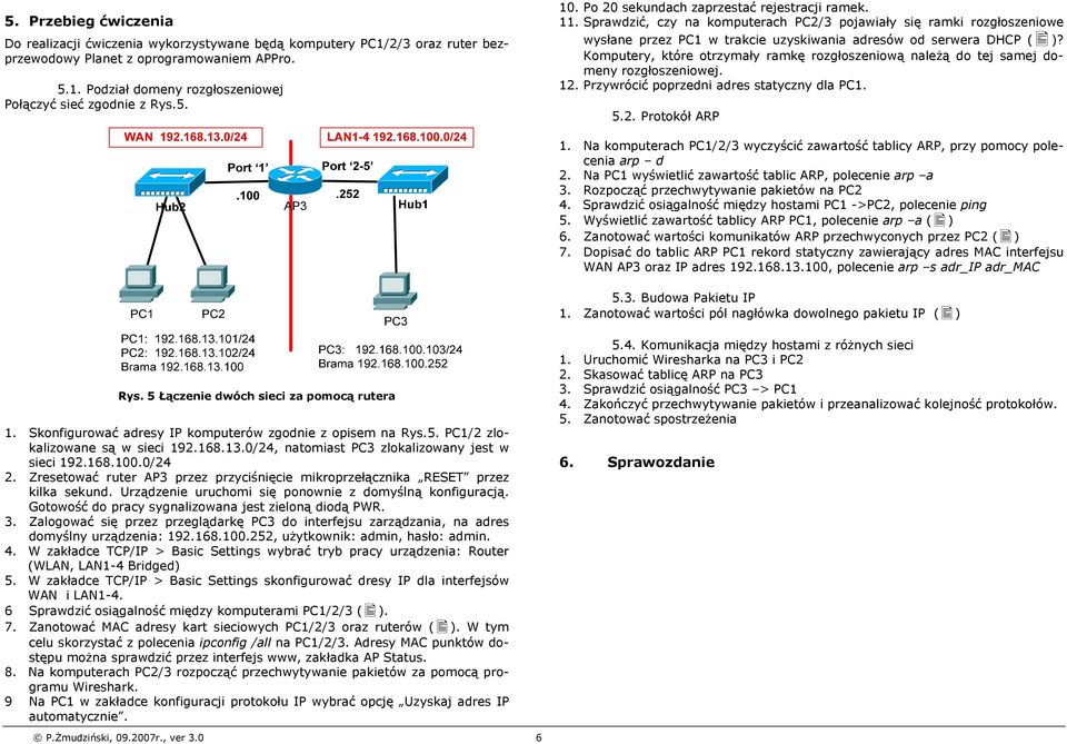 5. Rys. 5 Łączenie dwóch sieci za pomocą rutera wysłane przez PC1 w trakcie uzyskiwania adresów od serwera DHCP ( )?