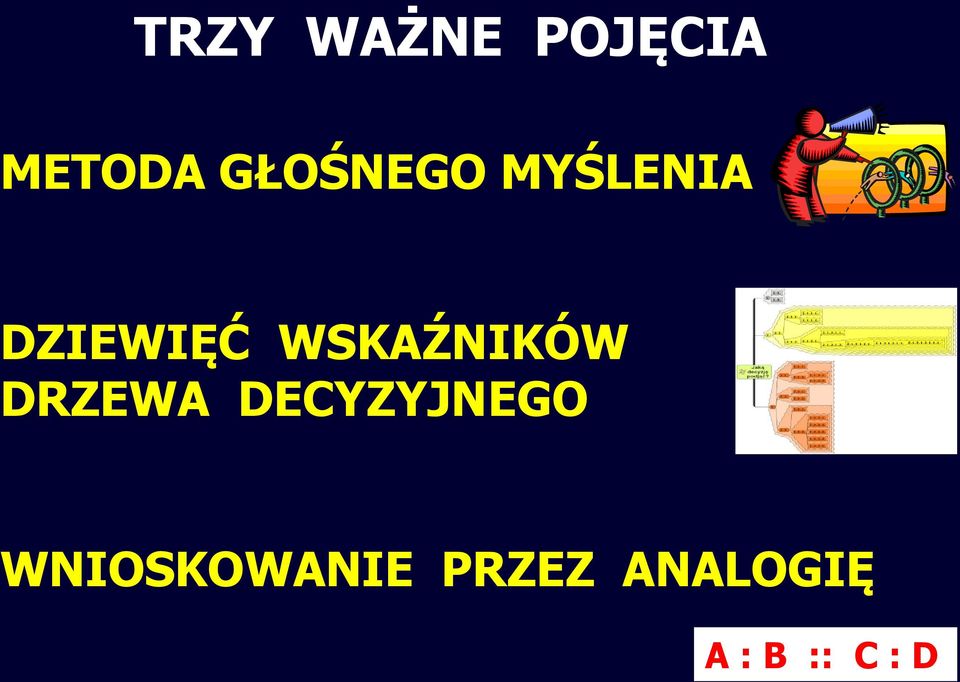 WSKAŹNIKÓW DRZEWA DECYZYJNEGO