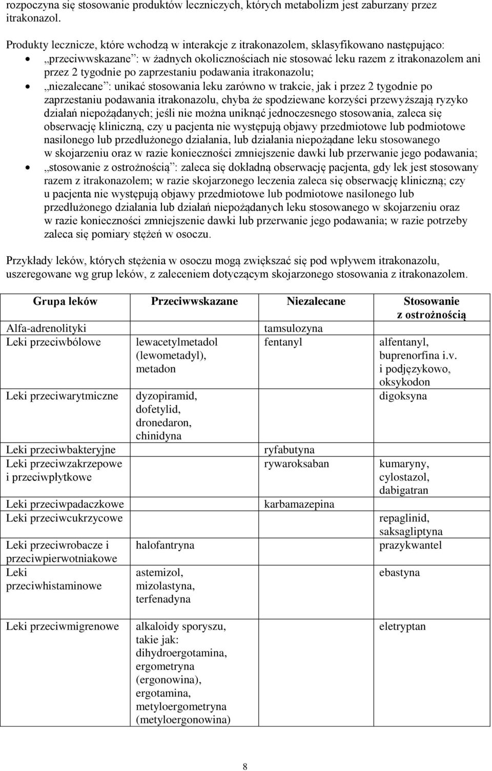 zaprzestaniu podawania itrakonazolu; niezalecane : unikać stosowania leku zarówno w trakcie, jak i przez 2 tygodnie po zaprzestaniu podawania itrakonazolu, chyba że spodziewane korzyści przewyższają