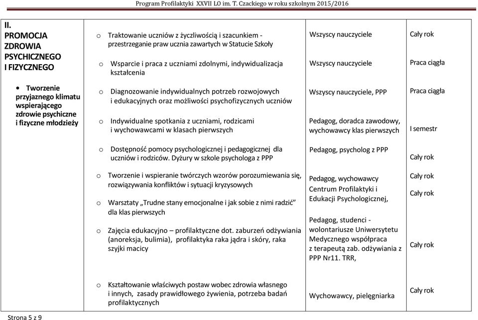 psychofizycznych uczniów o Indywidualne spotkania z uczniami, rodzicami i wychowawcami w klasach pierwszych, PPP Pedagog, doradca zawodowy, wychowawcy klas pierwszych I semestr o Dostępność pomocy