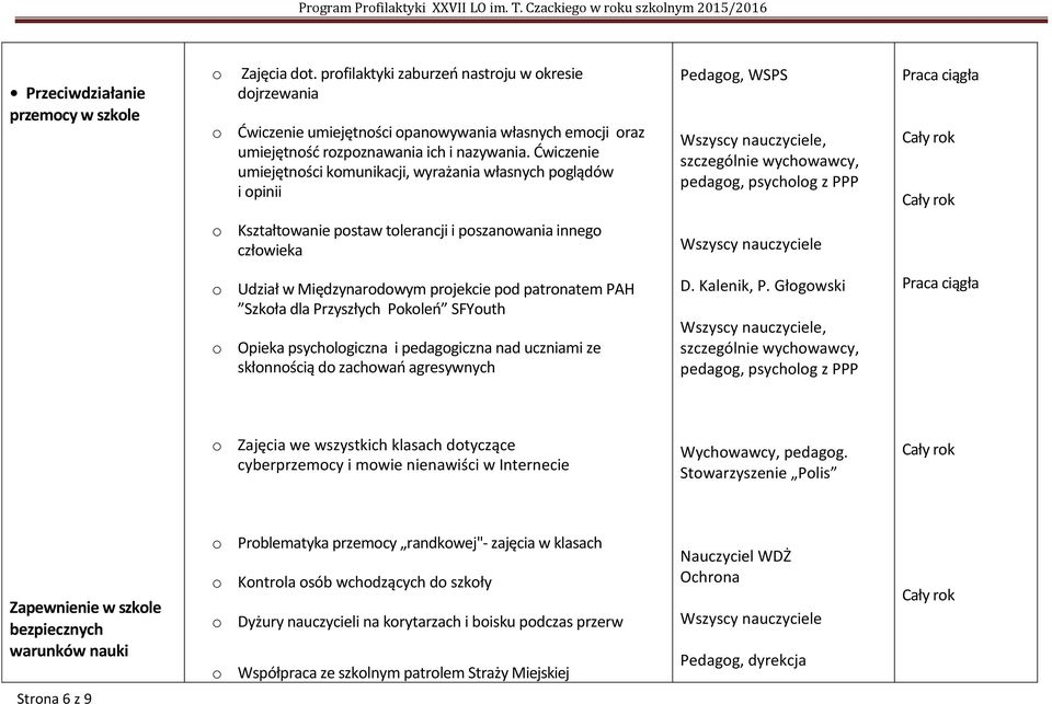 Ćwiczenie umiejętności komunikacji, wyrażania własnych poglądów i opinii Pedagog, WSPS, szczególnie wychowawcy, pedagog, psycholog z PPP o Kształtowanie postaw tolerancji i poszanowania innego