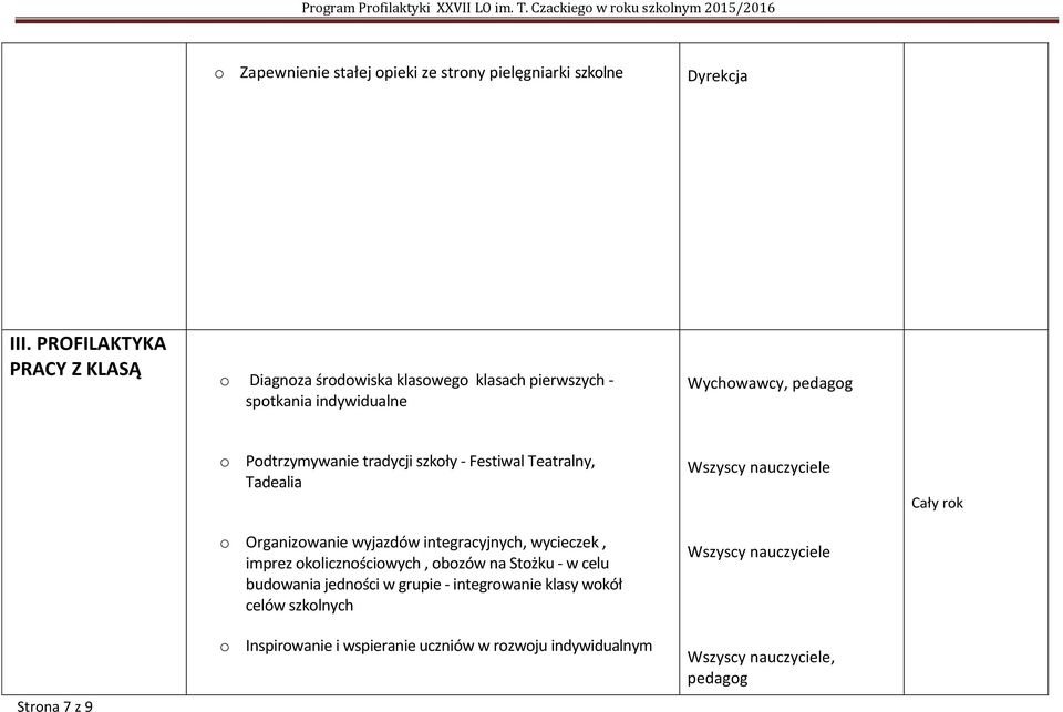 Podtrzymywanie tradycji szkoły - Festiwal Teatralny, Tadealia o Organizowanie wyjazdów integracyjnych, wycieczek, imprez