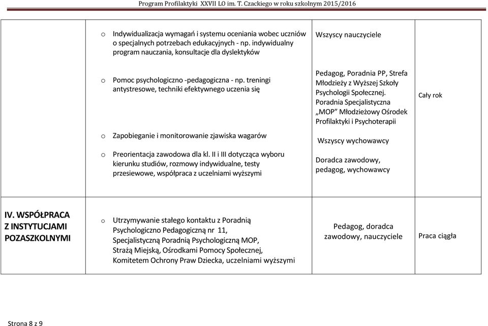 treningi antystresowe, techniki efektywnego uczenia się o Zapobieganie i monitorowanie zjawiska wagarów o Preorientacja zawodowa dla kl.