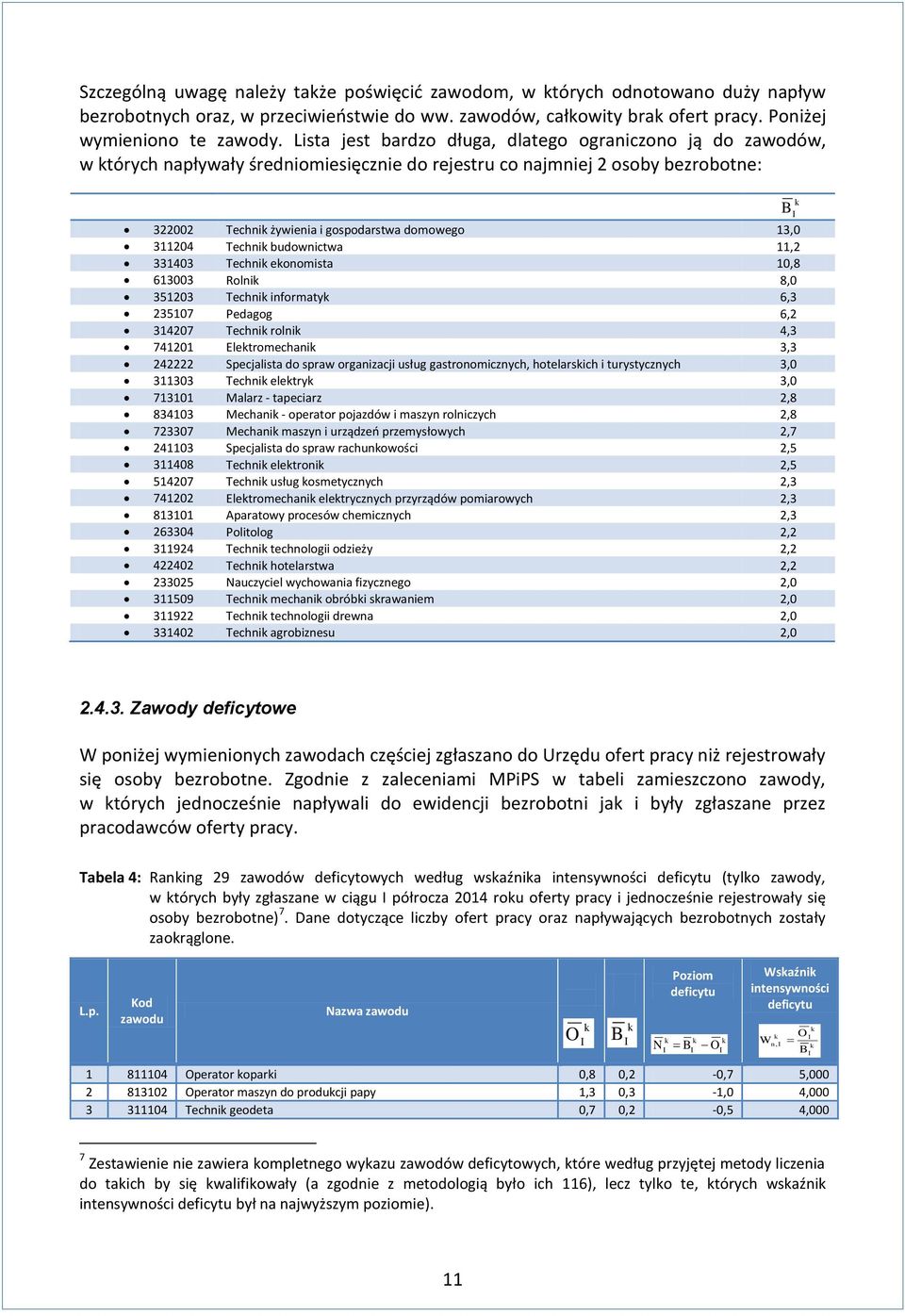 311204 Techni budownictwa 11,2 331403 Techni eonomista 10,8 613003 Rolni 8,0 351203 Techni informaty 6,3 235107 Pedagog 6,2 314207 Techni rolni 4,3 741201 Eletromechani 3,3 242222 Specjalista do
