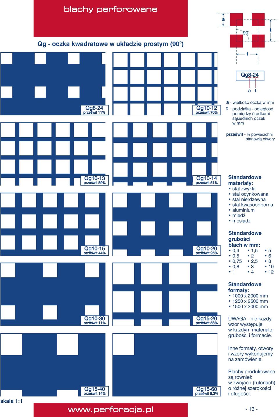 prześwi 25% Qg15-20 prześwi 56% meriły: sl zwykł sl ocynkown sl nierdzewn sl kwsoodporn luminium blch : formy: x 2500 mm x 3000 mm UWAGA - nie kżdy wzór