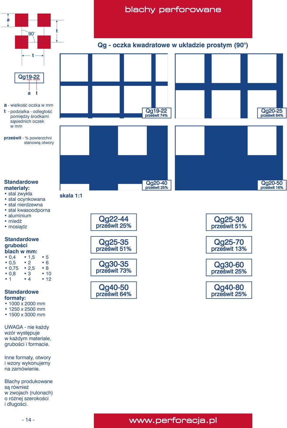 Qg20-40 prześwi 25% Qg25-30 prześwi 51% Qg20-50 prześwi 16% blch : formy: x 2500 mm x 3000 mm Qg25-35 prześwi 51% Qg30-35 prześwi 73% Qg40-50 prześwi 64% Qg25-70 prześwi