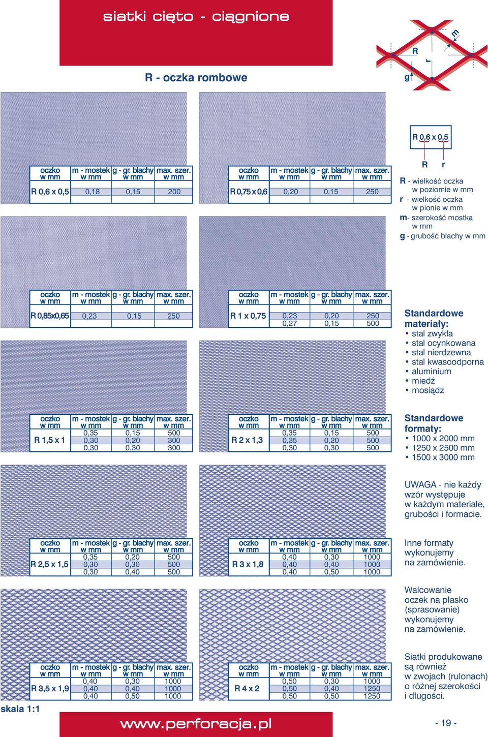 300 300 R 2 x 1,3 0,35 0,35 0,30 0,15 0,20 0,30 500 500 500 formy: x 2500 mm x 3000 mm UWAGA - nie kżdy wzór wysępuje w kżdym merile, i formcie.