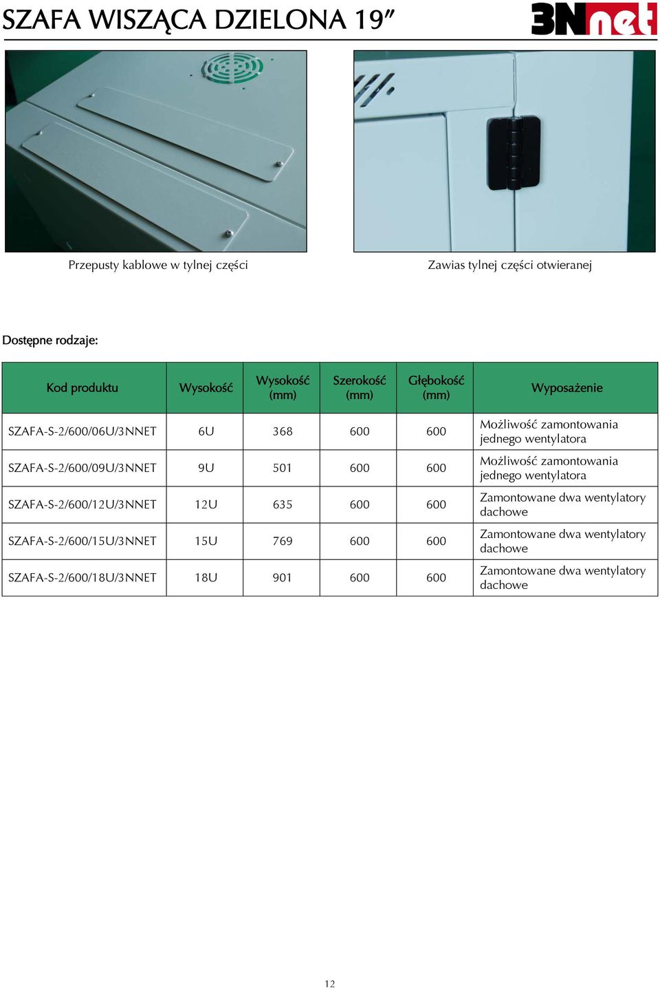 SZAFA-S-2/600/15U/3NNET 15U 769 600 600 SZAFA-S-2/600/18U/3NNET 18U 901 600 600 jednego wentylatora