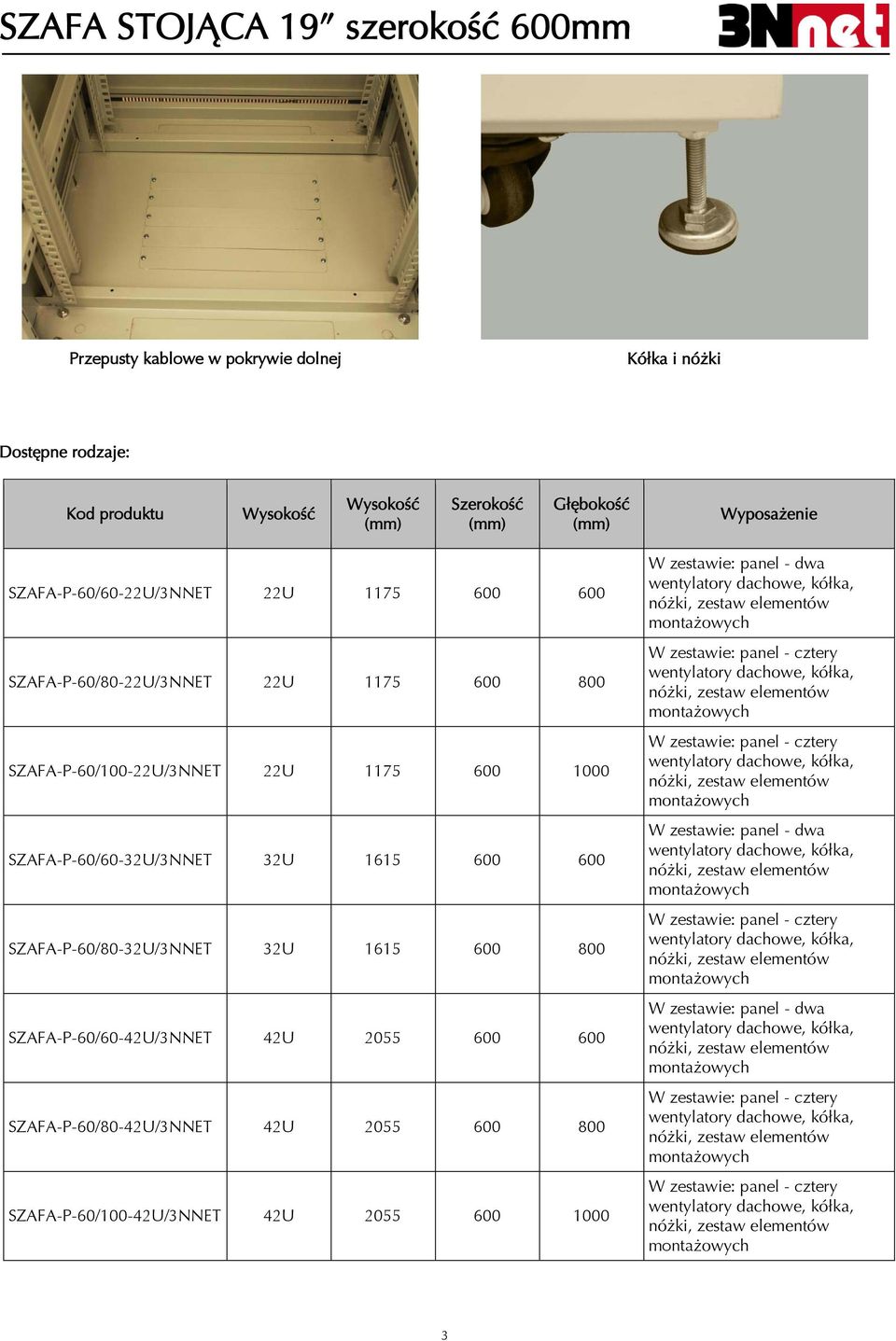 2055 600 600 SZAFA-P-60/80-42U/3NNET 42U 2055 600 800 SZAFA-P-60/100-42U/3NNET 42U 2055 600 1000 W zestawie: panel - dwa W zestawie: panel - cztery W