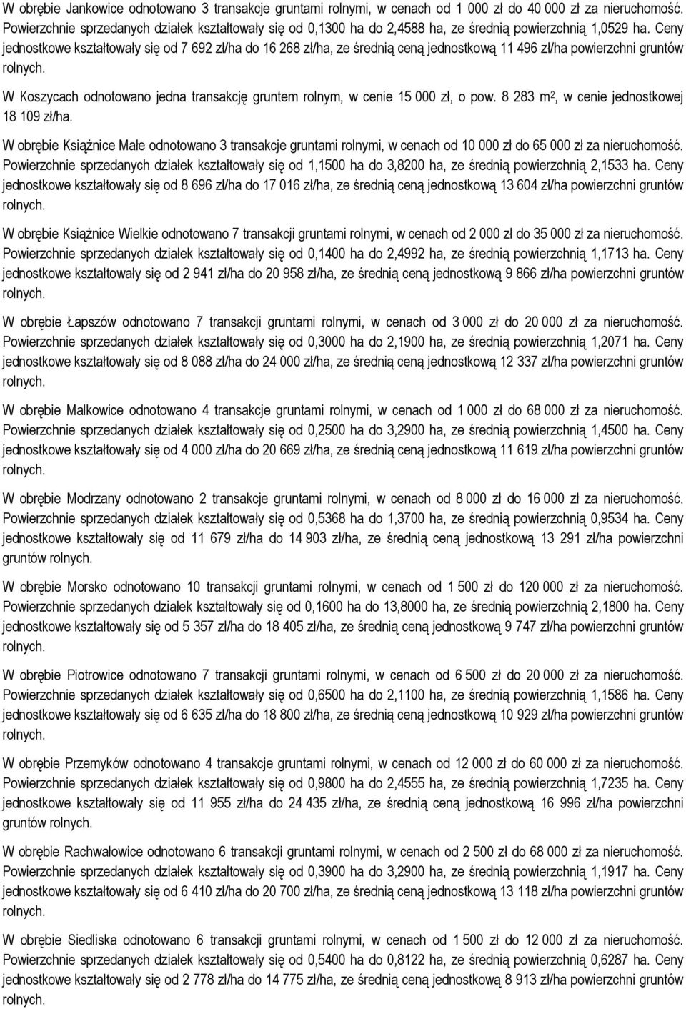 Ceny jednostkowe kształtowały się od 7 692 zł/ha do 16 268 zł/ha, ze średnią ceną jednostkową 11 496 zł/ha powierzchni gruntów W Koszycach odnotowano jedna transakcję gruntem rolnym, w cenie 15 000