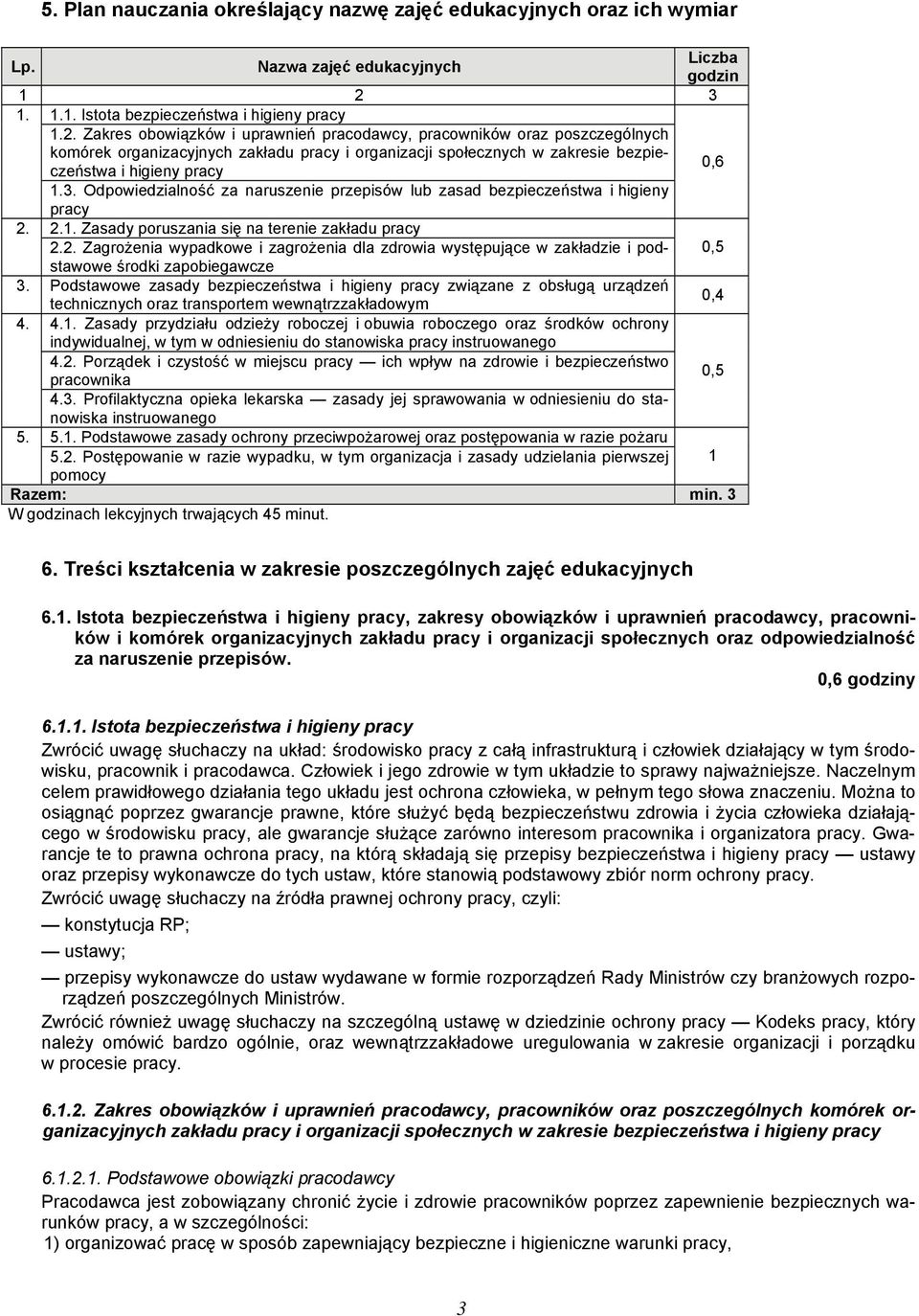 Zakres obowiązków i uprawnień pracodawcy, pracowników oraz poszczególnych komórek organizacyjnych zakładu pracy i organizacji społecznych w zakresie bezpieczeństwa i higieny pracy 0,6 1.3.