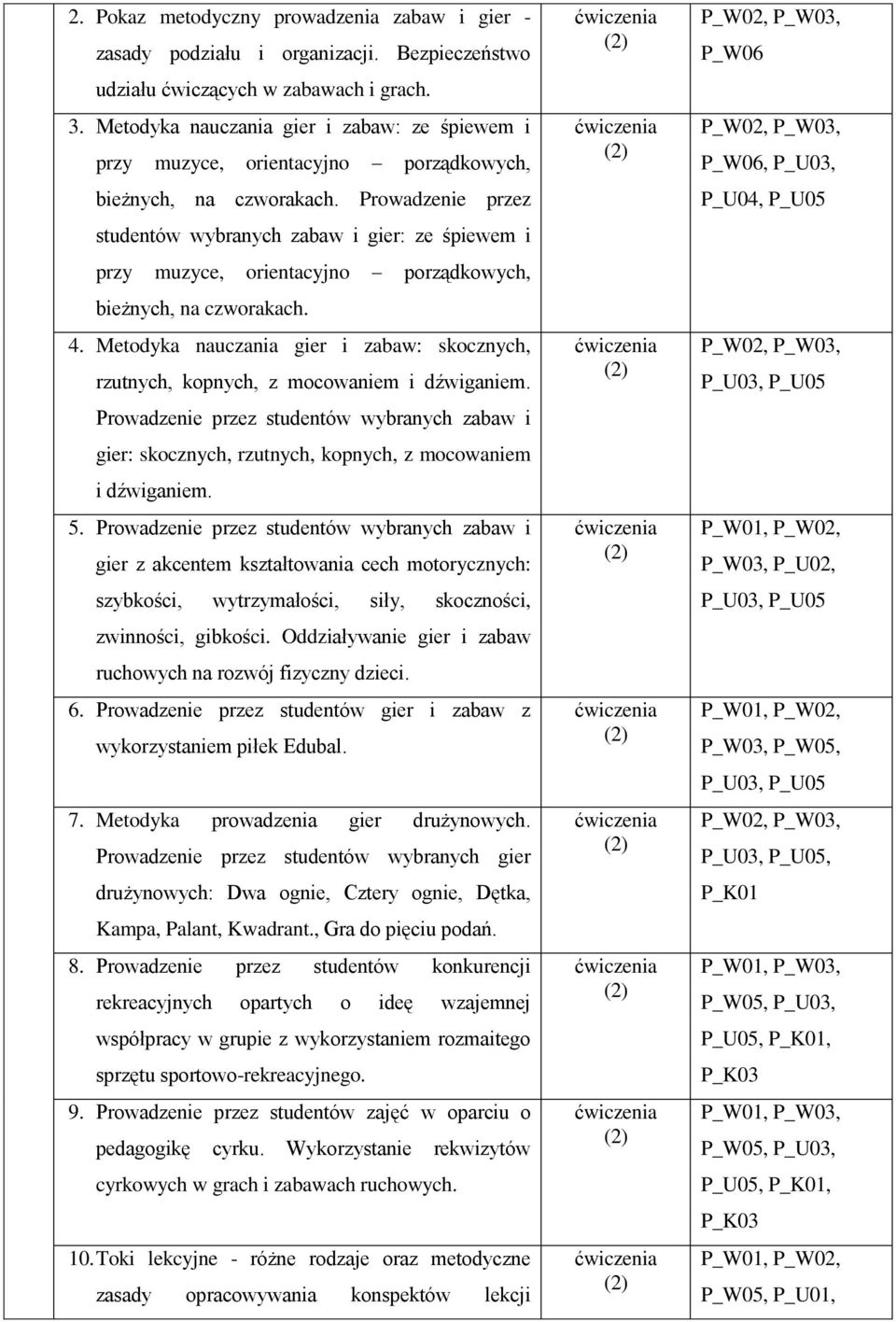 Prowadzenie przez studentów wybranych zabaw i gier: ze śpiewem i przy muzyce, orientacyjno porządkowych, bieżnych, na czworakach. 4.