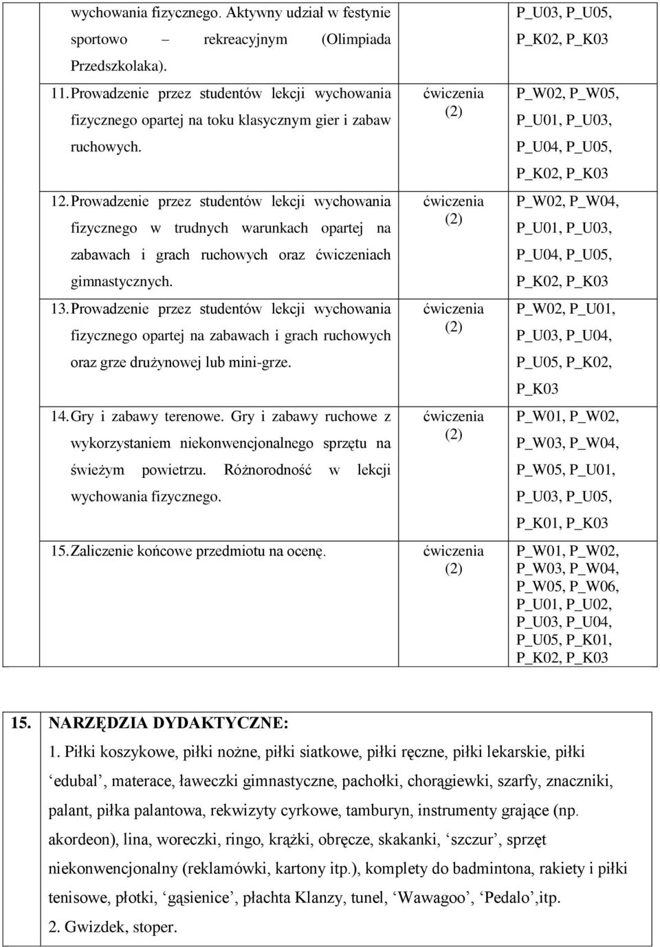 Prowadzenie przez studentów lekcji wychowania fizycznego w trudnych warunkach opartej na zabawach i grach ruchowych oraz ch gimnastycznych. 13.