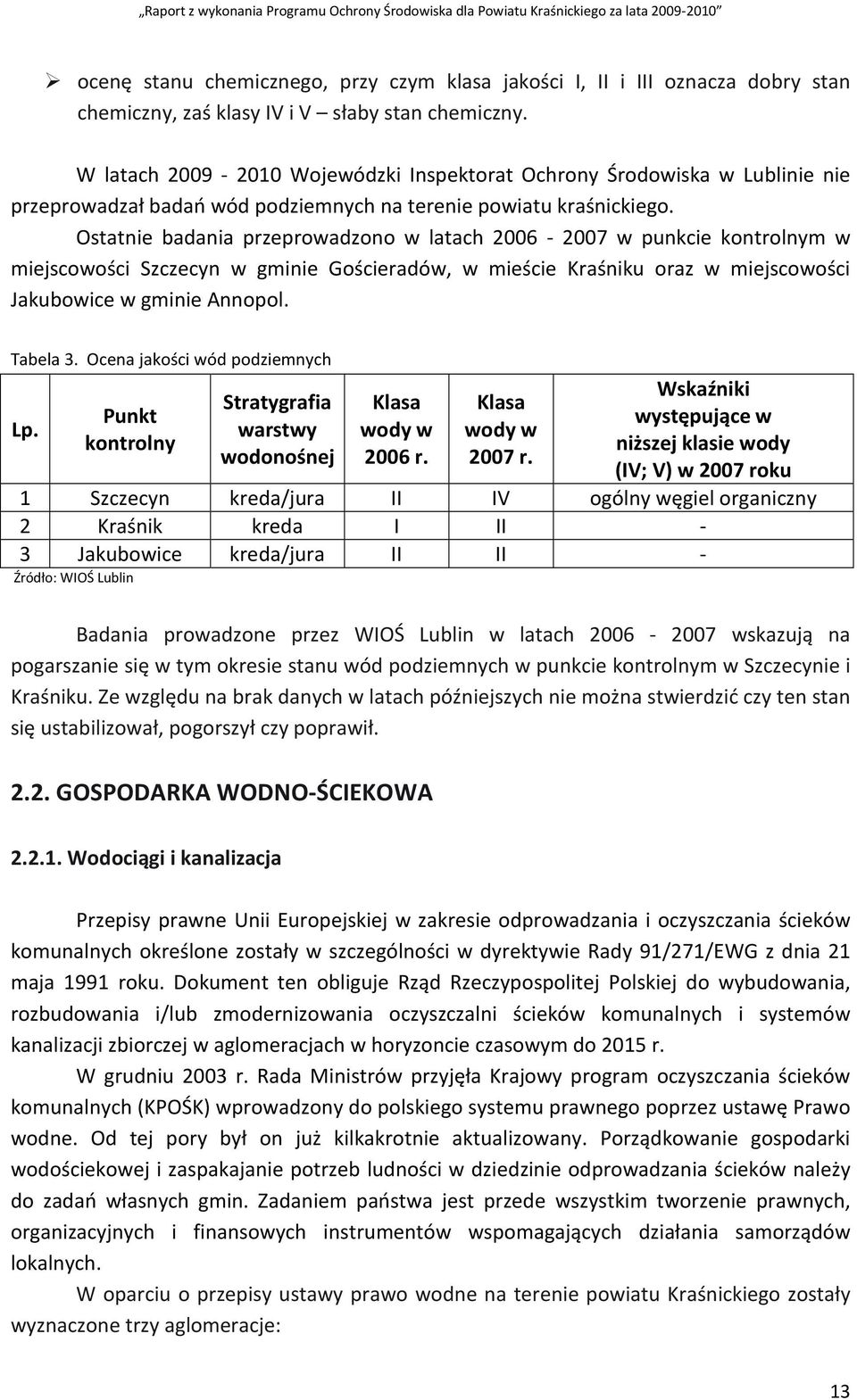 Ostatnie badania przeprowadzono w latach 2006-2007 w punkcie kontrolnym w miejscowości Szczecyn w gminie Gościeradów, w mieście Kraśniku oraz w miejscowości Jakubowice w gminie Annopol. Tabela 3.