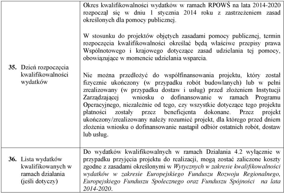 krajowego dotyczące zasad udzielania tej pomocy, obowiązujące w momencie udzielania wsparcia.