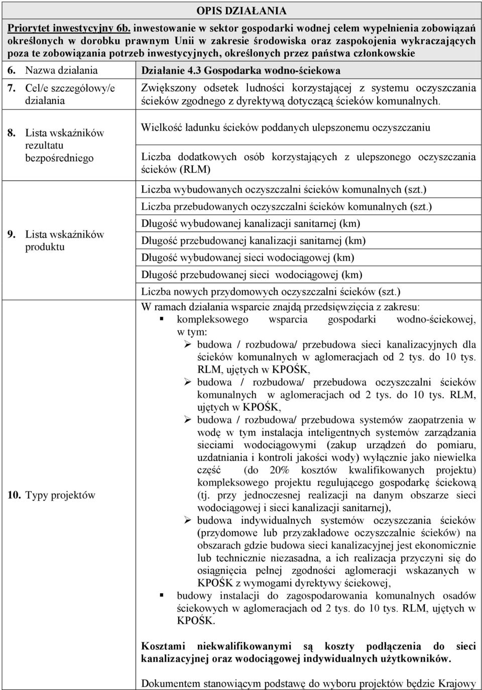 inwestycyjnych, określonych przez państwa członkowskie 6. Nazwa działania Działanie 4.3 Gospodarka wodno-ściekowa 7.