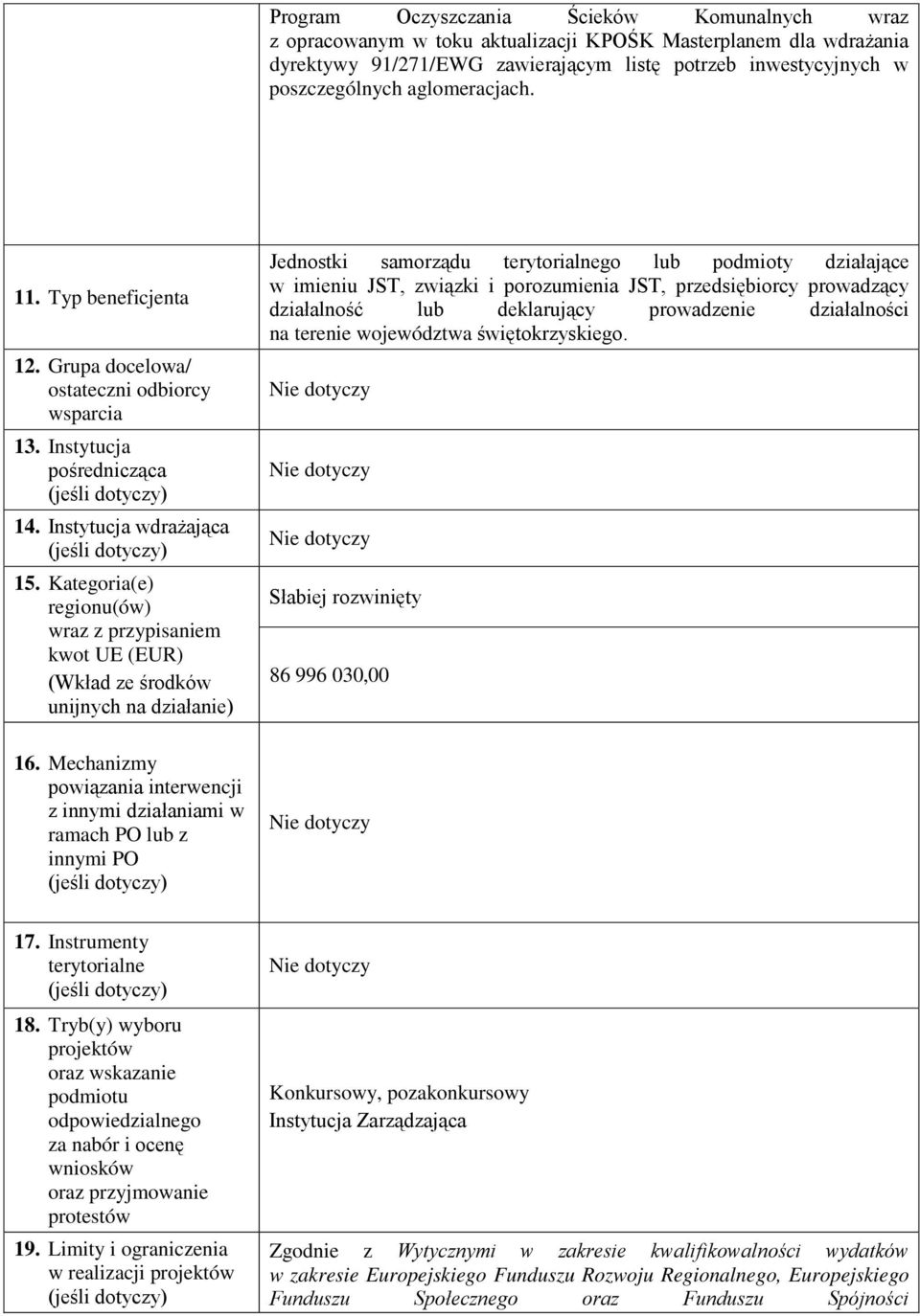 Kategoria(e) regionu(ów) wraz z przypisaniem kwot UE (EUR) (Wkład ze środków unijnych na działanie) 16.