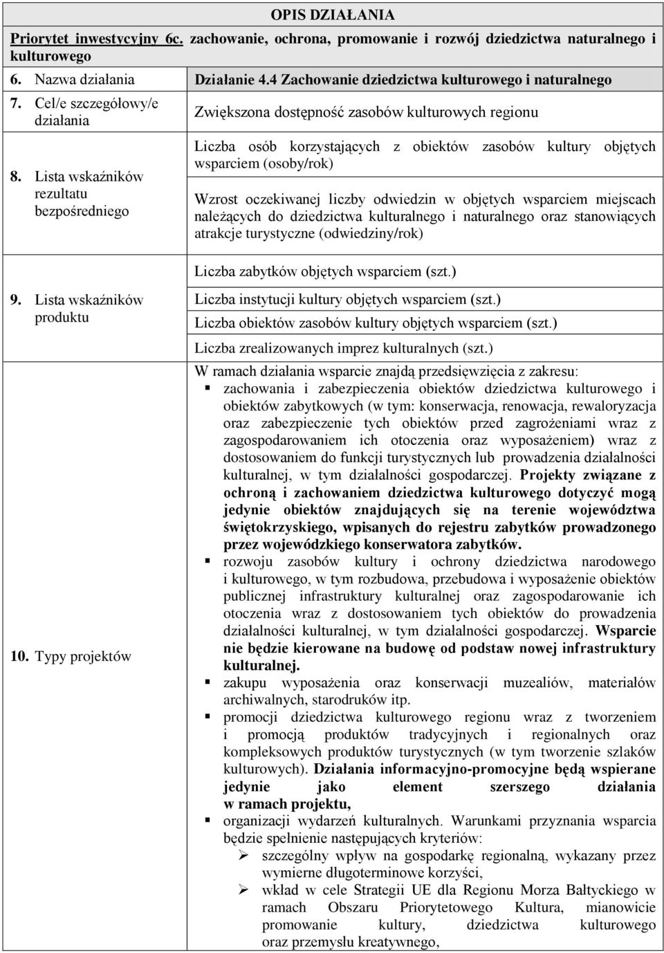 Lista wskaźników rezultatu bezpośredniego Zwiększona dostępność zasobów kulturowych regionu Liczba osób korzystających z obiektów zasobów kultury objętych wsparciem (osoby/rok) Wzrost oczekiwanej