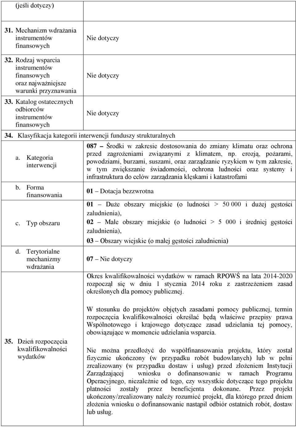 Terytorialne mechanizmy wdrażania 087 Środki w zakresie dostosowania do zmiany klimatu oraz ochrona przed zagrożeniami związanymi z klimatem, np.