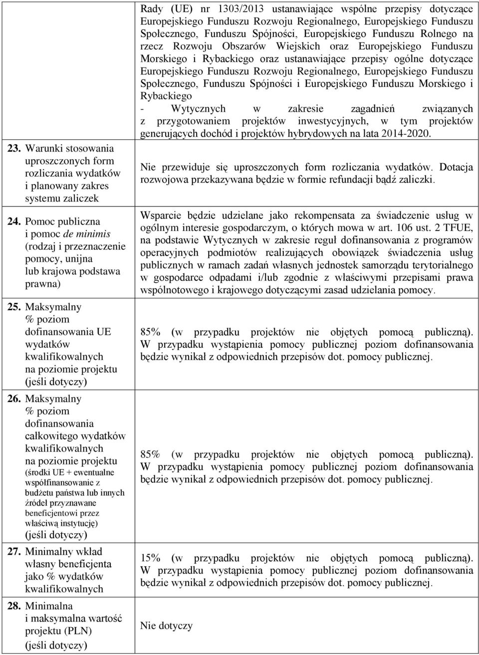 Maksymalny % poziom dofinansowania całkowitego na poziomie projektu (środki UE + ewentualne współfinansowanie z budżetu państwa lub innych źródeł przyznawane beneficjentowi przez właściwą instytucję)