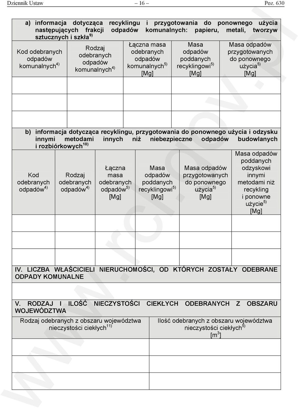 ponownego 4) 4) 5) recyklingowi 5) użycia 5) b) informacja dotycząca recyklingu, przygotowania do ponownego użycia i odzysku innymi metodami innych niż niebezpieczne budowlanych i rozbiórkowych 10)