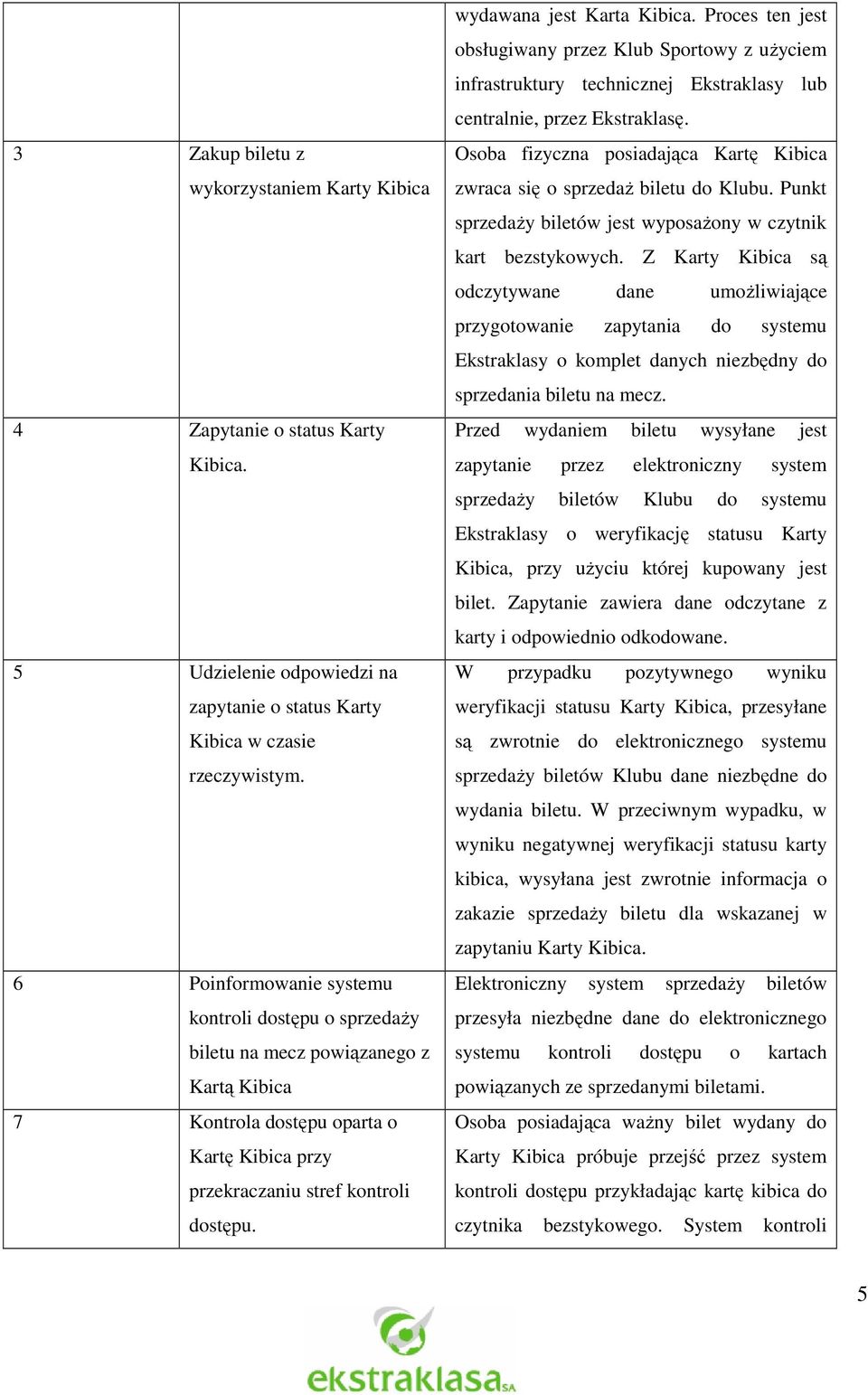 wydawana jest Karta Kibica. Proces ten jest obsługiwany przez Klub Sportowy z uŝyciem infrastruktury technicznej Ekstraklasy lub centralnie, przez Ekstraklasę.