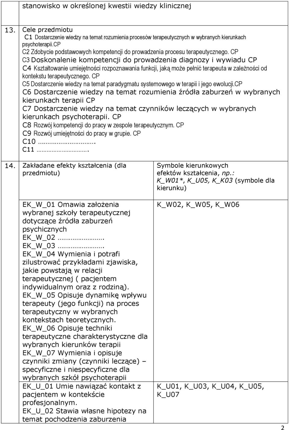 CP C3 Doskonalenie kompetencji do prowadzenia diagnozy i wywiadu CP C4 Kształtowanie umiejętności rozpoznawania funkcji, jaką może pełnić terapeuta w zależności od kontekstu terapeutycznego.