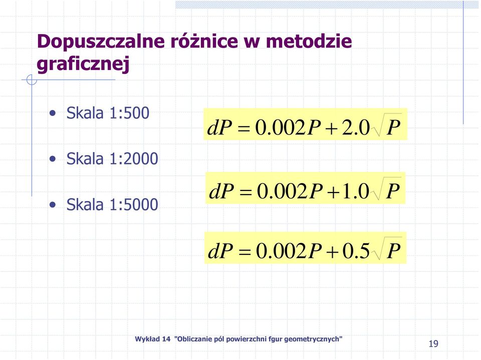 Skala 1:5000 dp = 0.00P +.