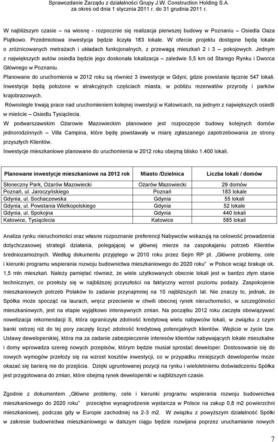 Jednym z największych autów osiedla będzie jego doskonała lokalizacja zaledwie 5,5 km od Starego Rynku i Dworca Głównego w Poznaniu.
