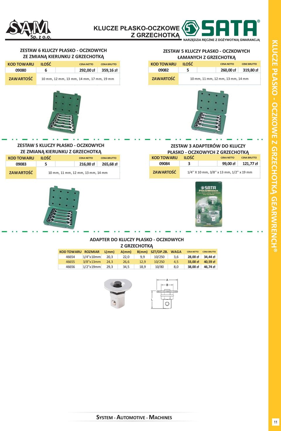 ŁAMANYCH Z GRZECHOTKĄ KOD TOWARU ILOŚĆ CENA NETTO CENE BRUTTO 09082 5 260,00 zł 319,80 zł ZAWARTOŚĆ 10 mm, 11 mm, 12 mm, 13 mm, 14 mm ZESTAW 3 ADAPTERÓW DO KLUCZY PŁASKO - OCZKOWYCH Z GRZECHOTKĄ