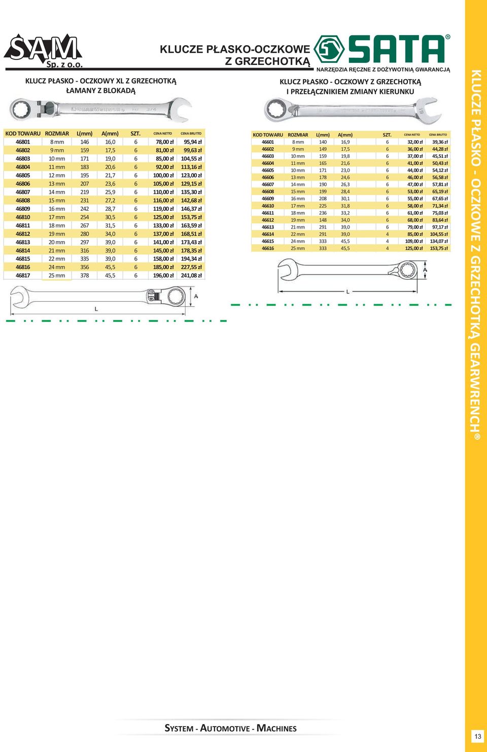 195 21,7 6 100,00 zł 123,00 zł 46806 13 mm 207 23,6 6 105,00 zł 129,15 zł 46807 14 mm 219 25,9 6 110,00 zł 135,30 zł 46808 15 mm 231 27,2 6 116,00 zł 142,68 zł 46809 16 mm 242 28,7 6 119,00 zł 146,37