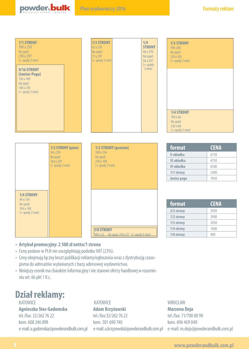 (+ d fr C / r 950 / r 900 / r 050 /4 r 600 /8 r 900 rkł rc: 500 ł / r C d L ględą dk VT (%. C ą łąc k lkc rkl/gł r drcą c d dró łc dr dc. ck crkr frc fr dl r r. 66 k K.c. Dł rkl: KTC gk c-gdk l.