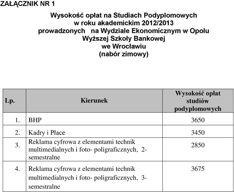 Kierunek Wysokość opłat studiów podyplomowych 1. BHP 3650 2. Kadry i Płace 3450 3.