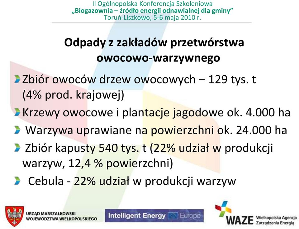 000 ha Warzywa uprawiane na powierzchni ok. 24.000 ha Zbiór kapusty 540 tys.