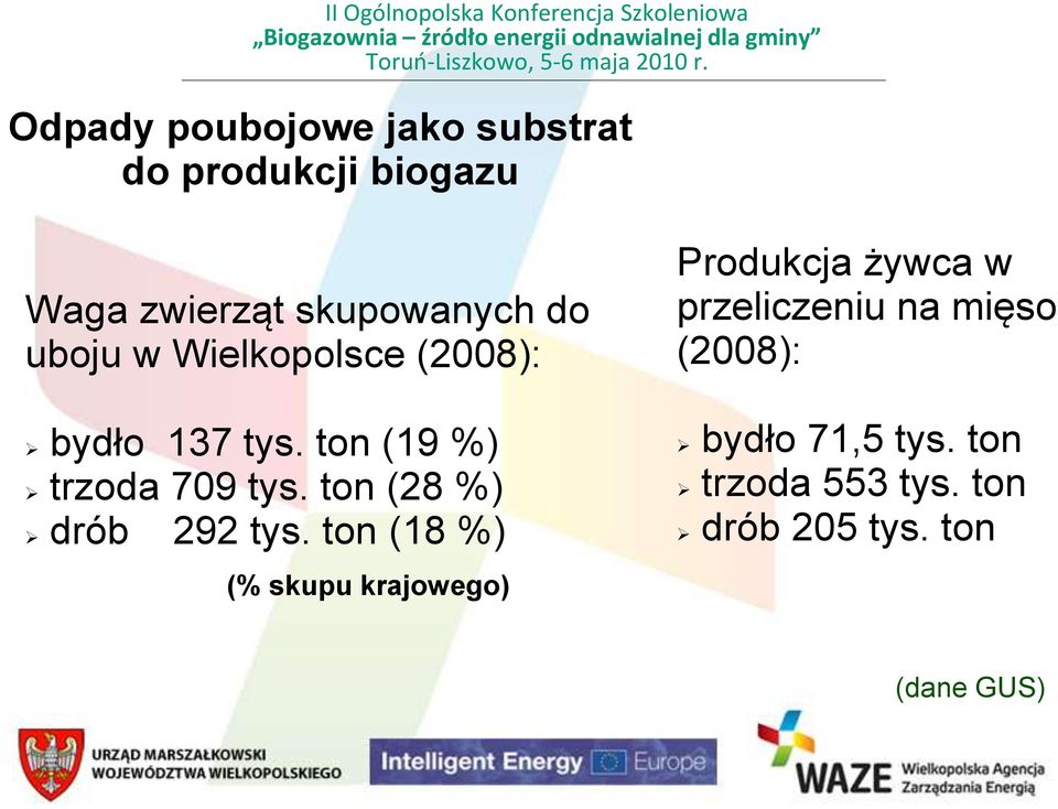 ton (28 %) drób 292 tys.