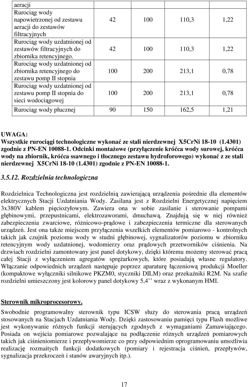 213,1 0,78 100 200 213,1 0,78 Rurociąg wody płucznej 90 150 162,5 1,21 UWAGA: Wszystkie rurociągi technologiczne wykonać ze stali nierdzewnej X5CrNi 18-10 (1.4301) zgodnie z PN-EN 10088-1.