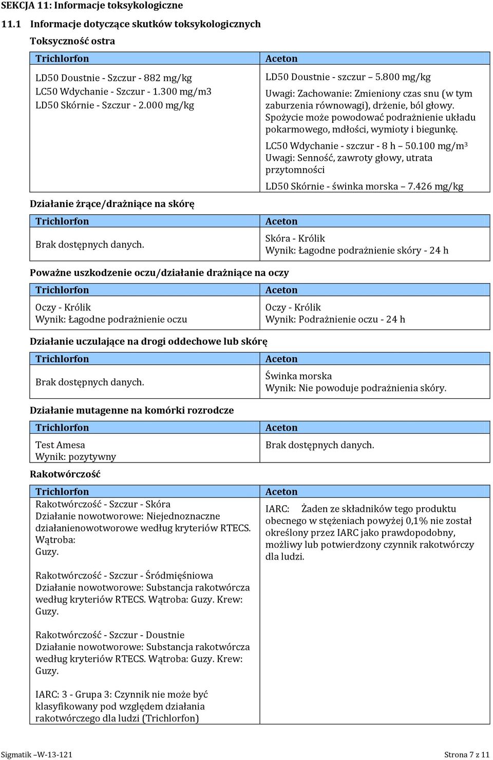 800 mg/kg Uwagi Zachowanie Zmieniony czas snu (w tym zaburzenia równowagi), drżenie, ból głowy. Spożycie może powodować podrażnienie układu pokarmowego, mdłości, wymioty i biegunkę.