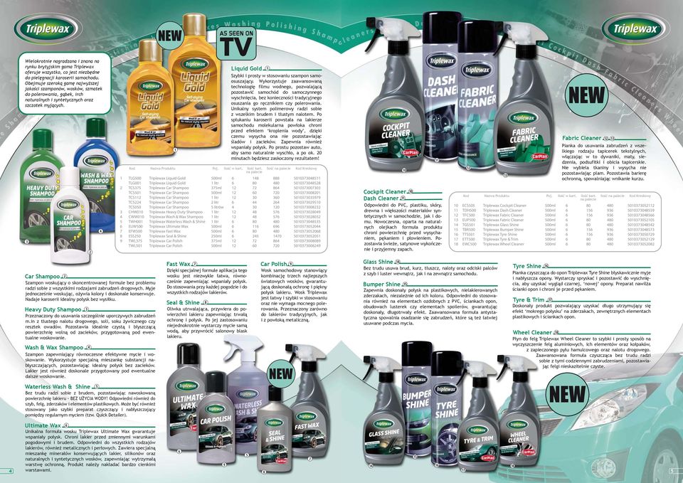 Car Shampoo Szampon woskujący o skoncentrowanej formule bez problemu radzi sobie z wszystkimi rodzajami zabrudzeń drogowych. Myje jednocześnie woskując, ożywia kolory i doskonale konserwuje.