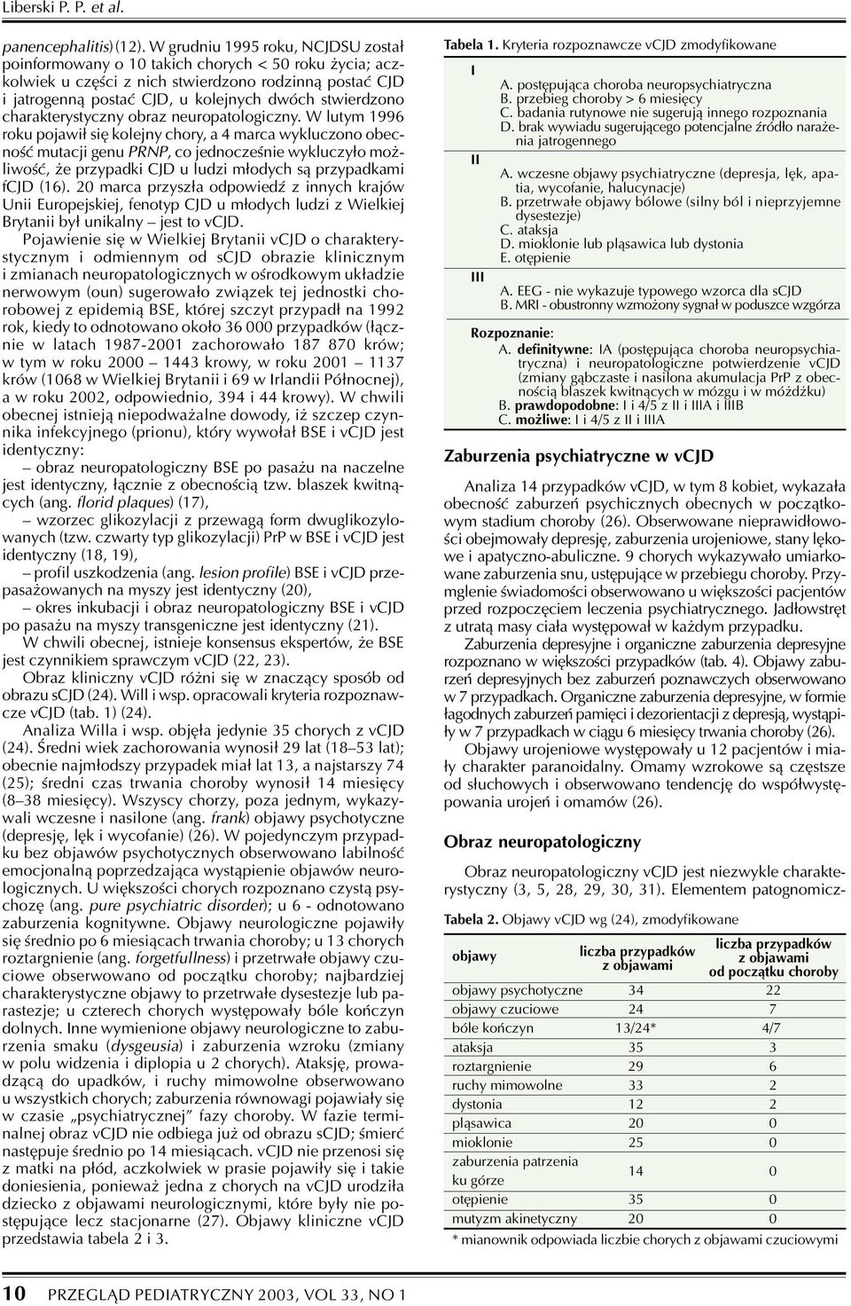 charakterystyczny obraz neuropatologiczny.